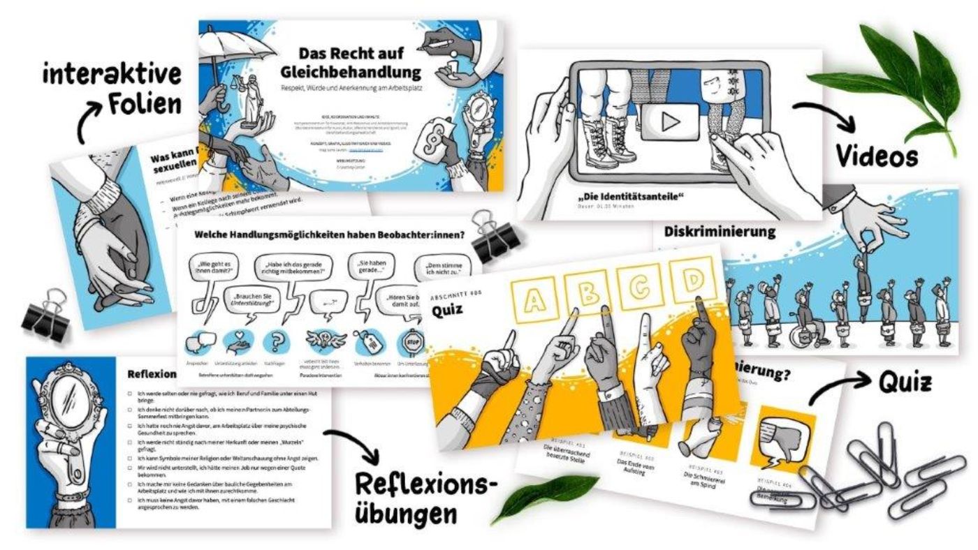 Mockup des E-Learnings: Das Recht auf Gleichbehandlung